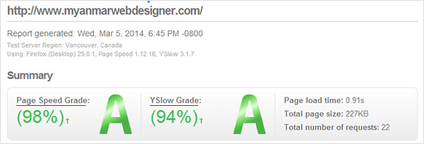 Google page speed and Yahoo yslow grading Google page speed and Yahoo yslow grading