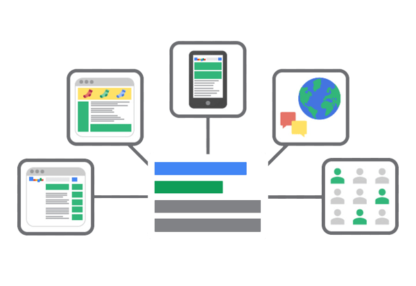 Google Advertising Service in Myanmar 1 Newgoogleads