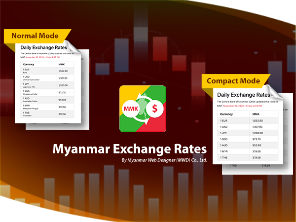 Facebook Cover Size